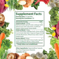 Daily-use formula for energy support and digestion
