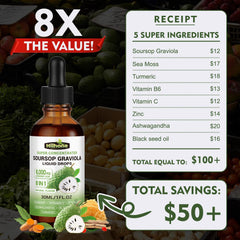 Graphic illustrating daily use of 1–2 ml drops