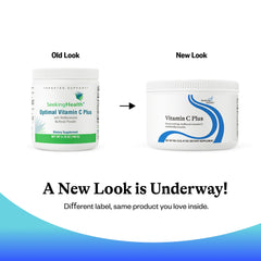 Daily value information graphic for vitamin C Plus