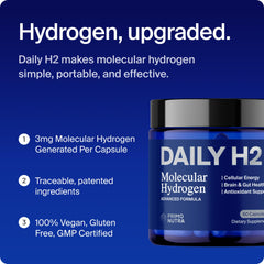 Vegan and gluten-free DailyH2 formula