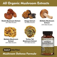 Mushroom Defense Formula capsules