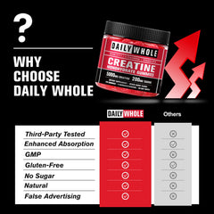 Back label with supplement facts for the bottle