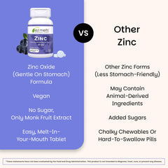 Dairy-free, egg-free and nut-free zinc supplement notes