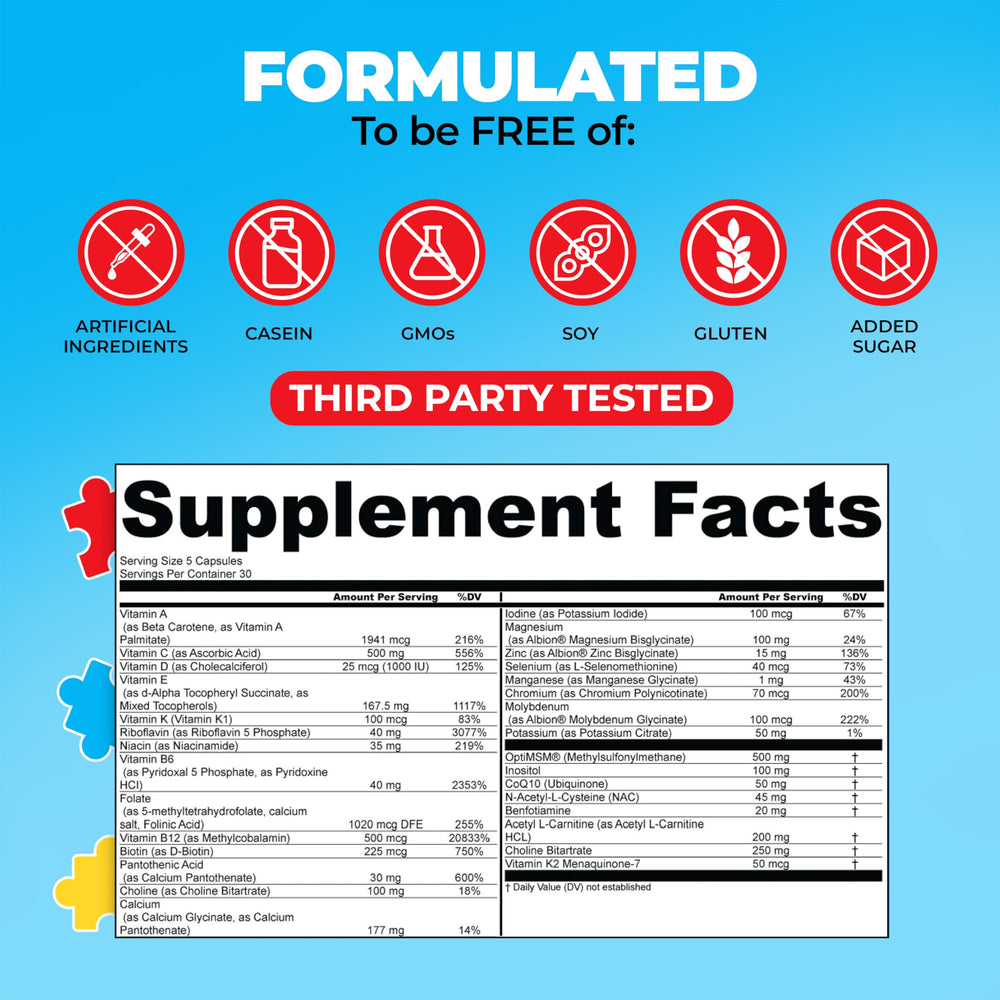 Label showing dairy-free, gluten-free, non-GMO attributes