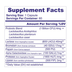 Dairy-friendly digestion supplement for dairy-heavy meals