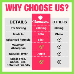 Damicest detox badge on bottle conveying cleanse-friendly routine