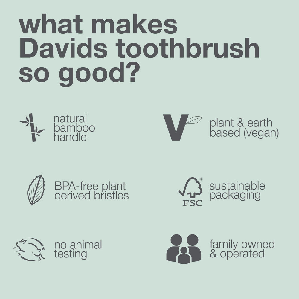 Eco-friendly bamboo toothbrush packaging and lifestyle scene