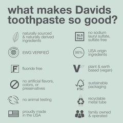 5.25oz tube of Davids charcoal toothpaste