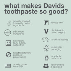 Graphic illustrating vegan, plant-based, SLS-free toothpaste ingredients