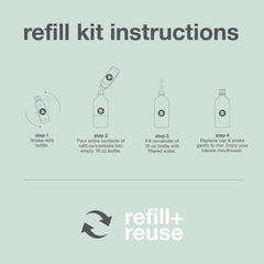 Ready-to-fill 16 oz mouthwash bottle and instructions