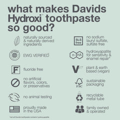 Whitening and enamel remineralization concept with toothpaste