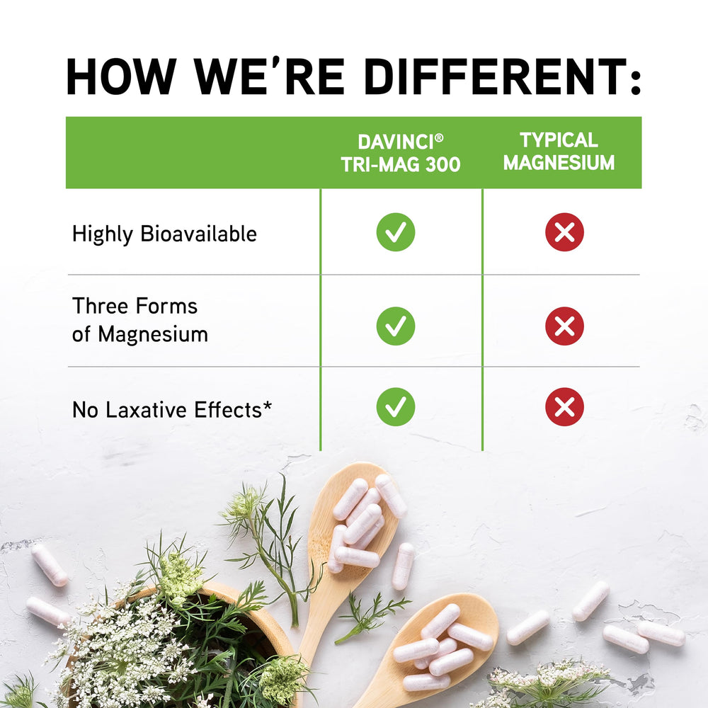 Packaging for DAVINCI Tri-Mag 300