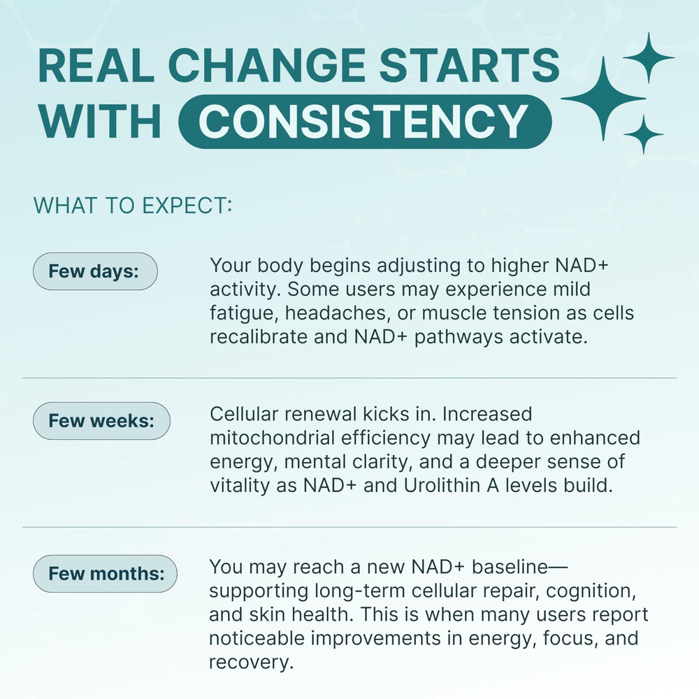 Suitable for both men and women for energy and anti-aging support
