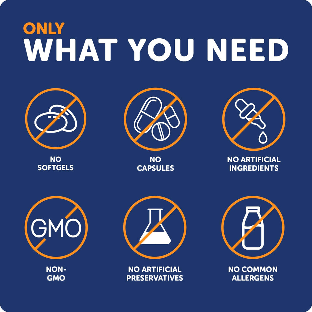 Graphic illustrating bone health, immune support and muscle function