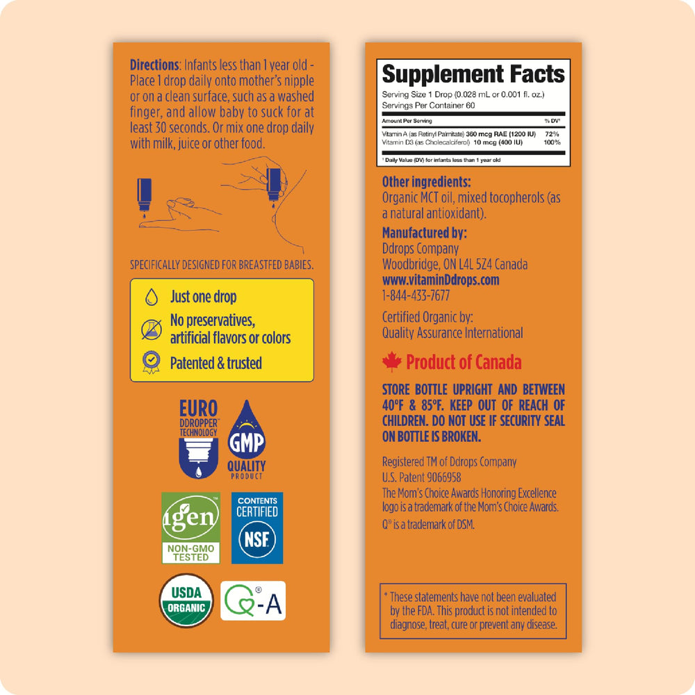 Dropper for easy administration of Ddrops