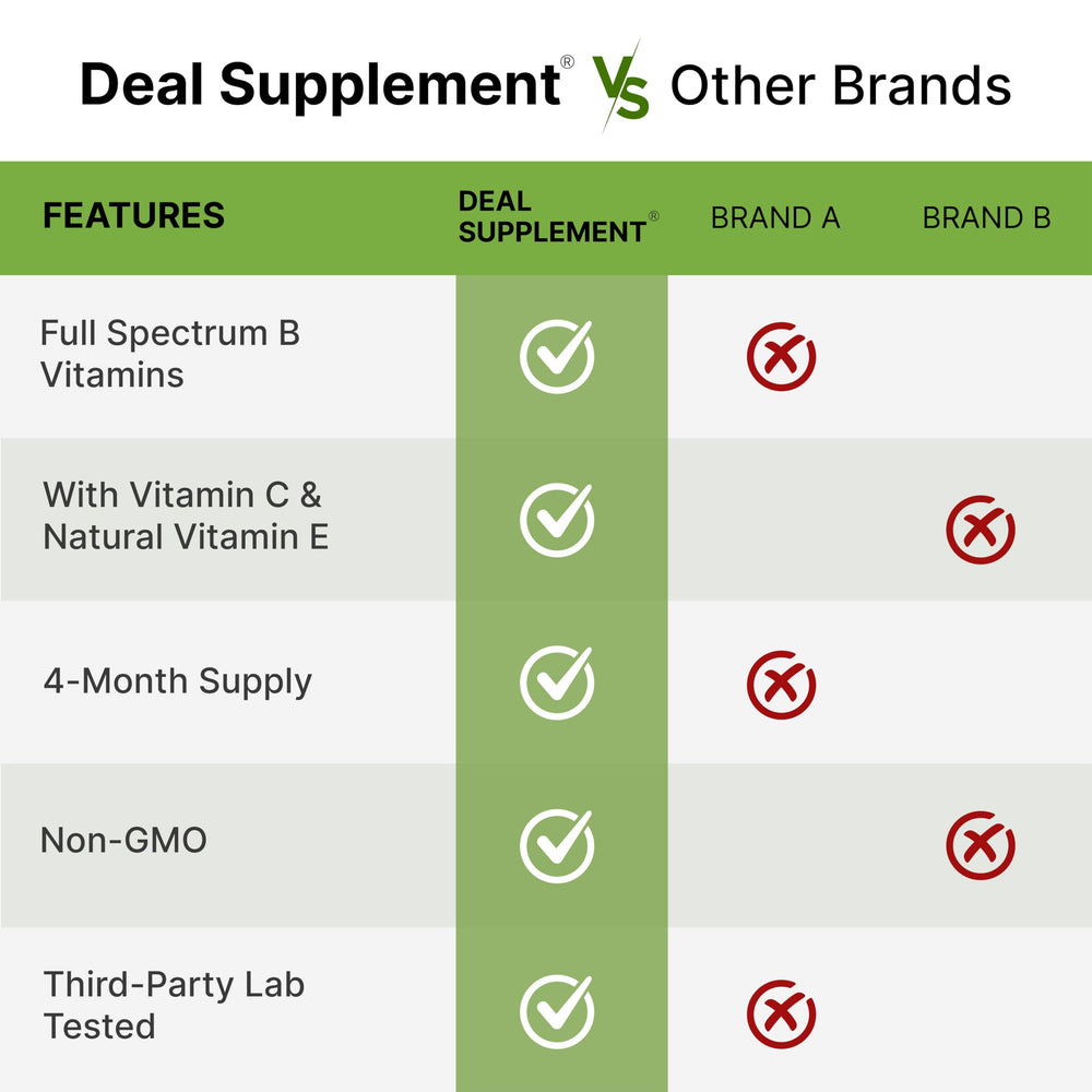 DEAL SUPPLEMENT lifestyle shot of woman taking capsule in morning, convenient routine