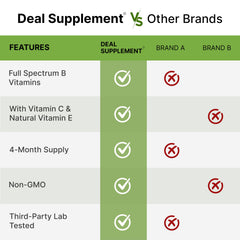 DEAL SUPPLEMENT lifestyle shot of woman taking capsule in morning, convenient routine