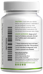 Dosage instructions illustrating daily capsule intake