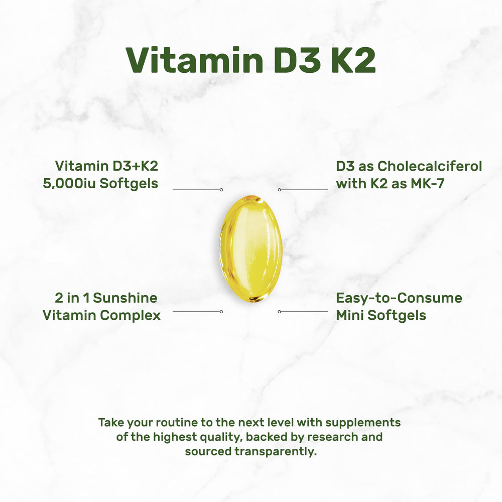 Graphic showing 2-in-1 vitamin D3 and K2 complex supporting calcium absorption