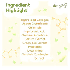 Nutritional information panel for Dear Face collagen melon drink