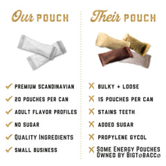 Close-up of Raspberry flavor pouch