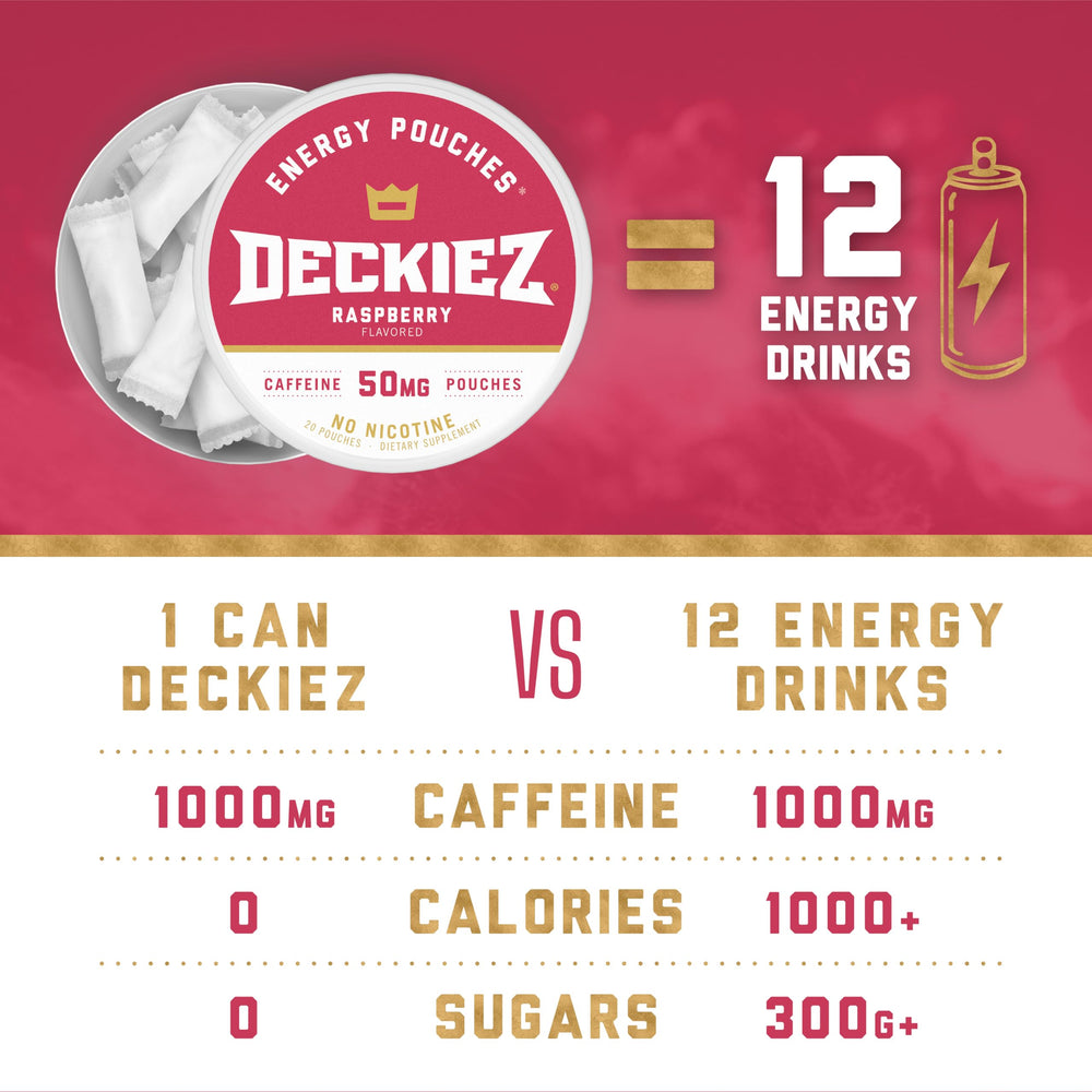 Deckiez Raspberry flavor caffeine pouch – close-up texture
