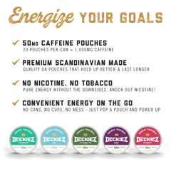 Deckiez Wintergreen flavor caffeine pouch – 50 mg