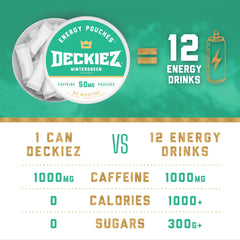 Deckiez Wintergreen flavor energy pouch – back label