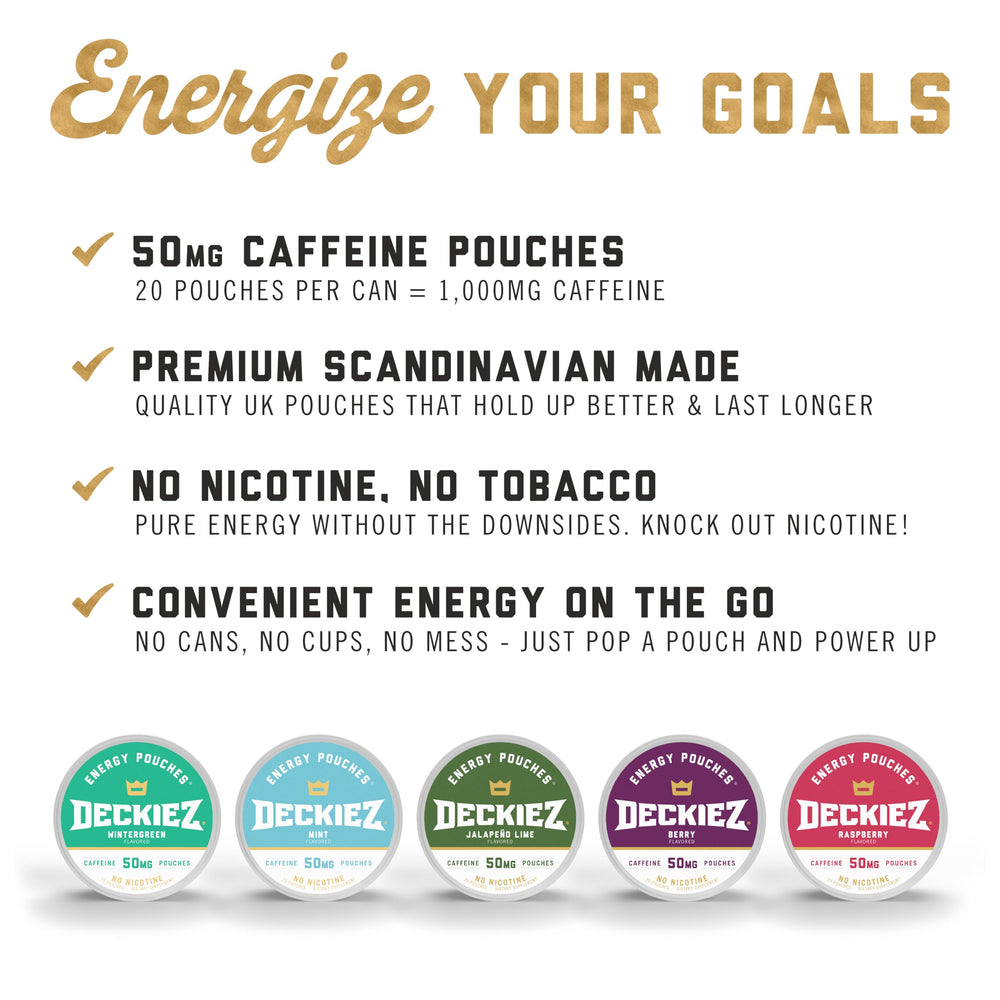 Close-up of Wintergreen flavor caffeine pouch