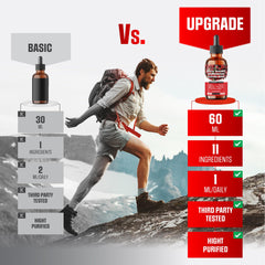 Vitamin C and Vitamin D3 icons for DEDICAD 11in1