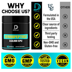Visual suggesting breathing support with Serrapeptase