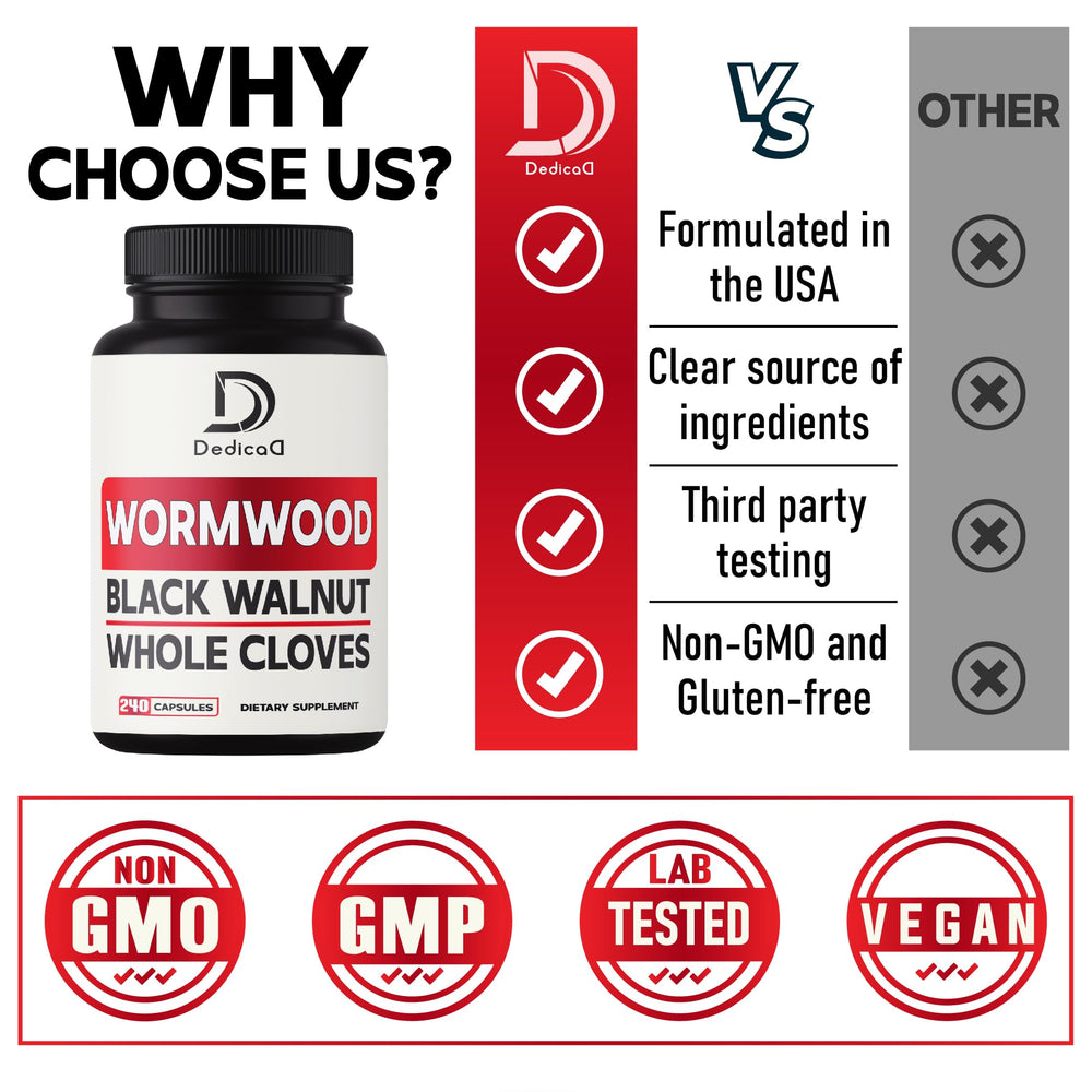 Supplement facts and ingredients listing