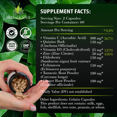 Daily immunity concept with Defence360 imagery