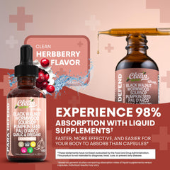 Soursop and immune-support ingredients collage