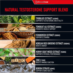 Defense Dose label view communicates clean, non-GMO ingredients for mindful wellness.