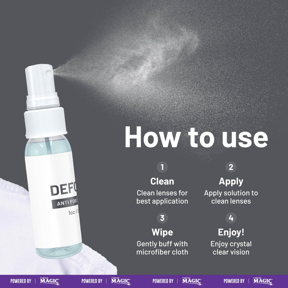Safety goggles and PPE lenses defogged with DEFOG IT