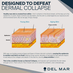 Doctor-formulated badge on CeraLift packaging