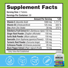 Black Pepper enhances absorption graphic