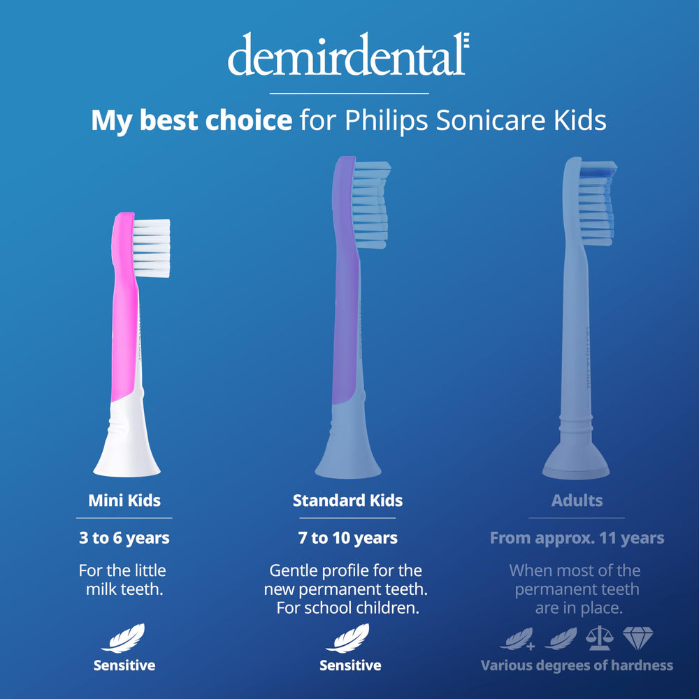Compact design for small mouths – magenta color