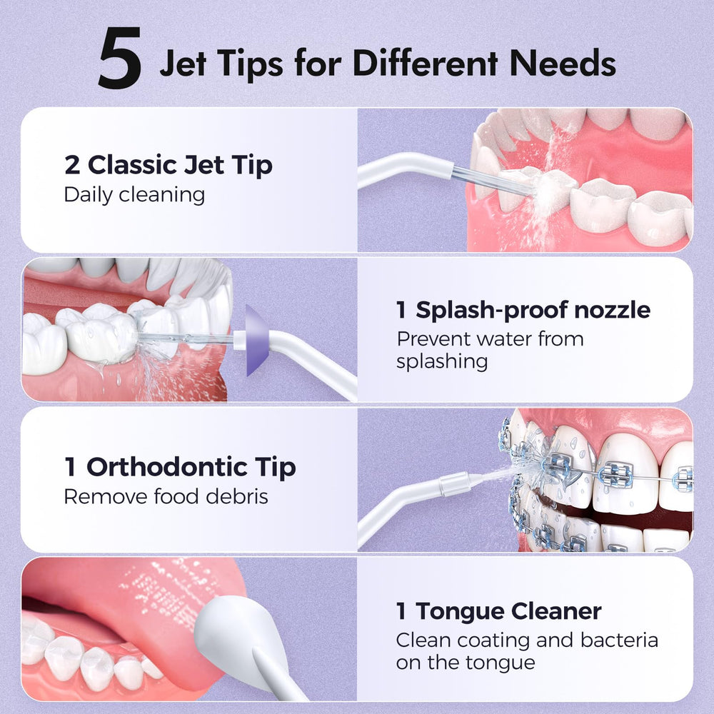 Five interchangeable jet tips for Demita flosser