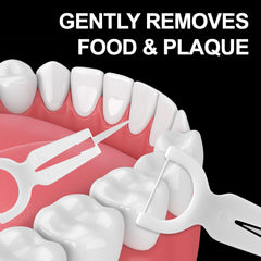 Compact, hygienic floss handle with anti-slip texture