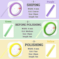6m roll length depicted for dental strips