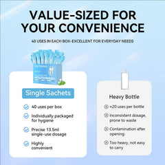 Alcohol-free mouthwash formula