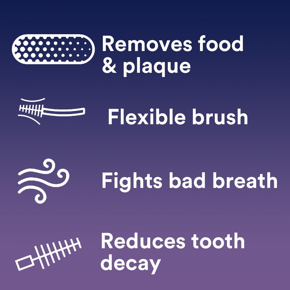 DenTek Comfort Wire used to clean between teeth