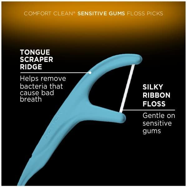 Ergonomic handle design of DenTek floss picks