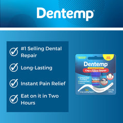 Dentemp diagram: Scoop, Roll, Stick application steps