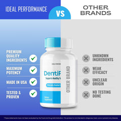 Dentipure customer reviews and ratings