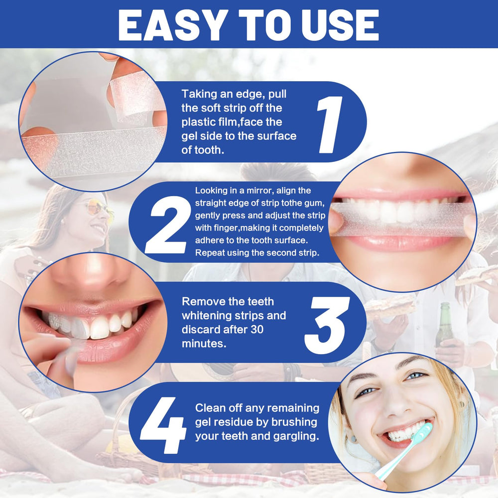 Dentist-approved 4-step whitening system diagram