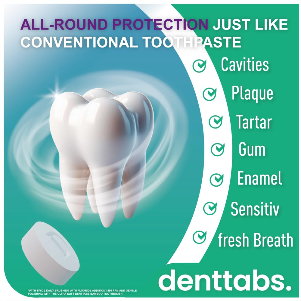 Back view of DENTTABS Stevia Mint 125-count packaging