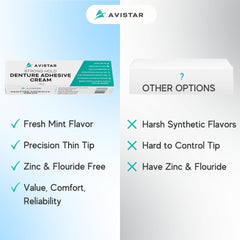 5-pack packaging of denture adhesive tubes